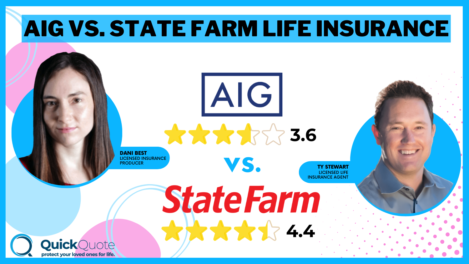 AIG vs. State Farm Life Insurance