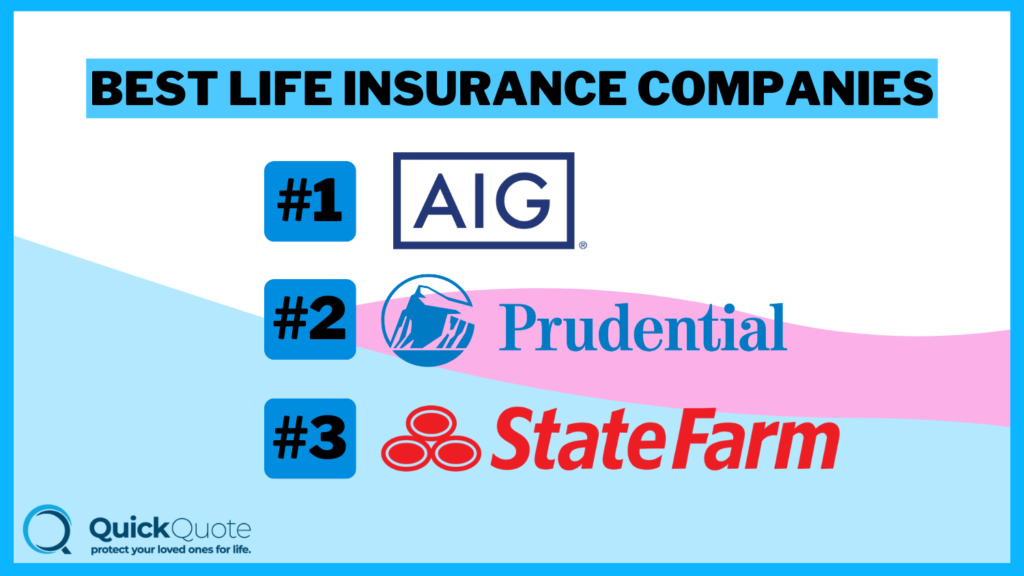 10 Best Life Insurance Companies in 2024 (Check Out These Providers ...