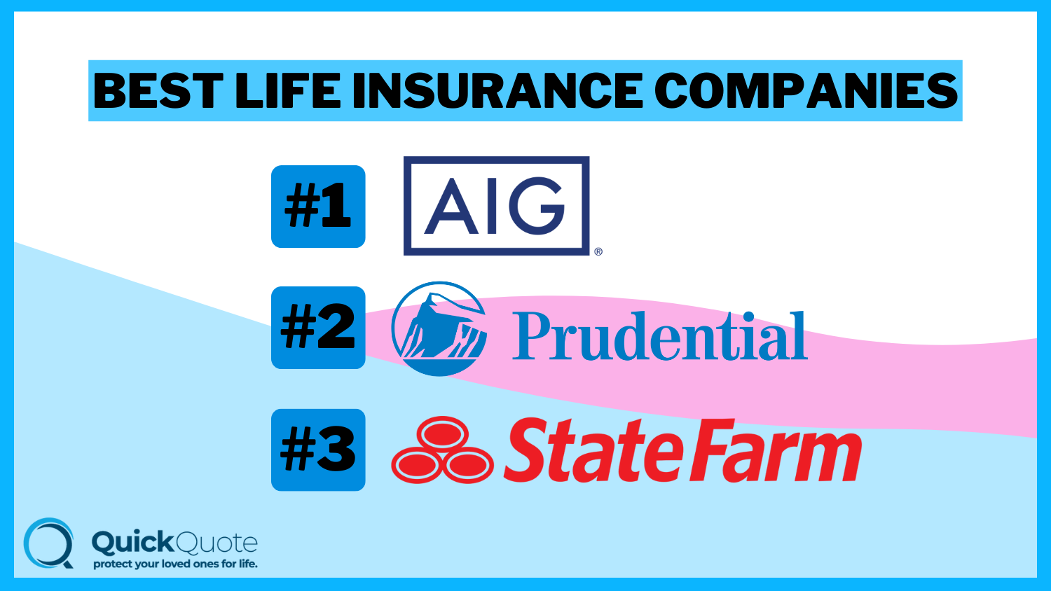 Best Life Insurance Companies: AIG, Prudential, and State Farm.
