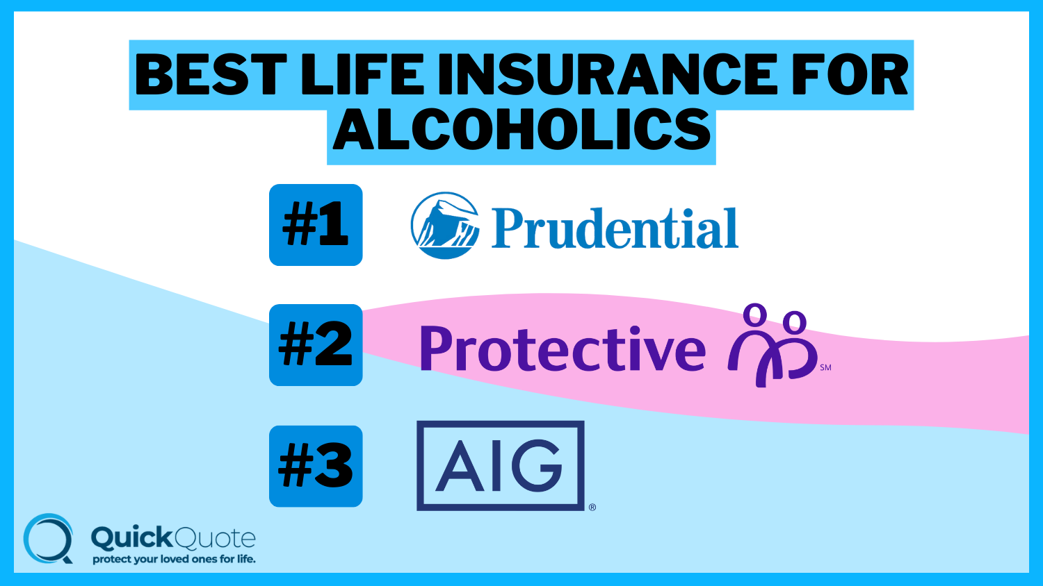 Best Life Insurance for Alcoholics: Prudential, Protective, and AIG