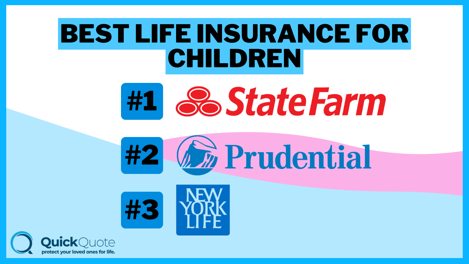 Best Life Insurance for Children: State Farm, Prudential, and New York Life