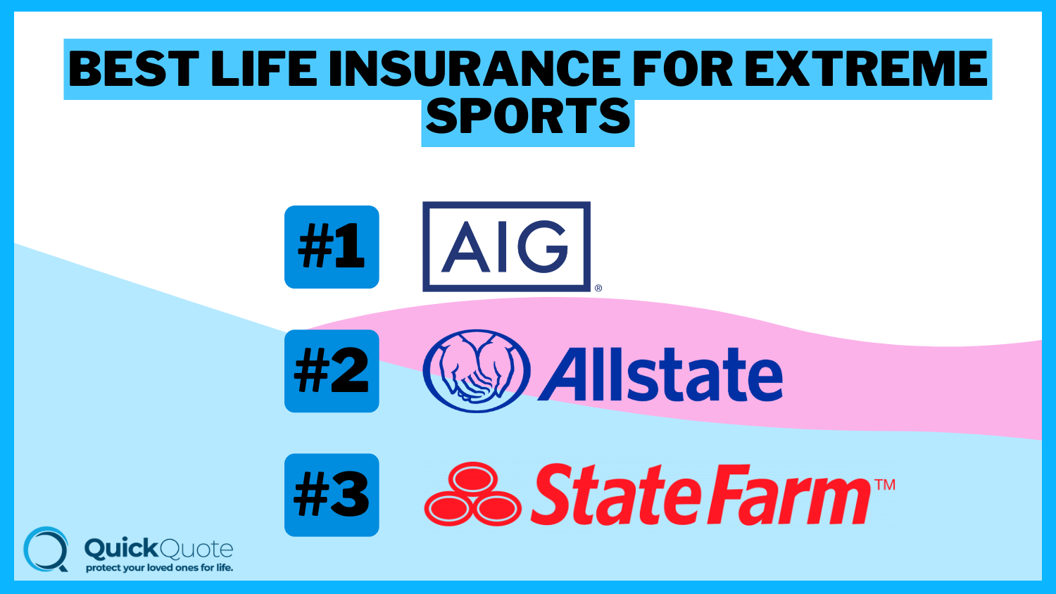 AIG, Allstate, State Farm: Best Life Insurance for Extreme Sports