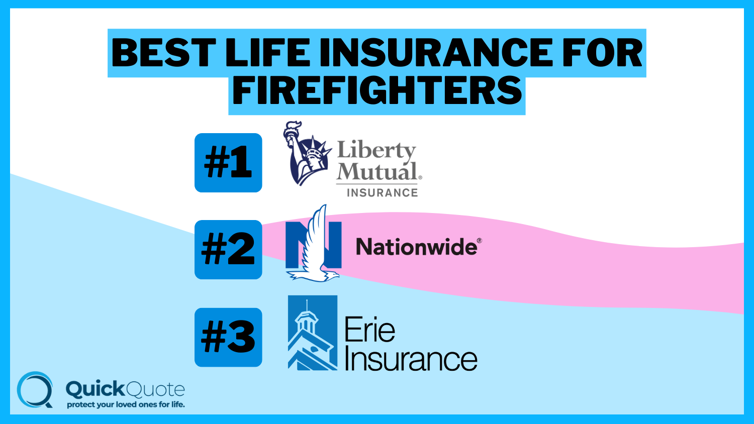 Best Life Insurance for Firefighters: Liberty Mutual, Nationwide, and Erie