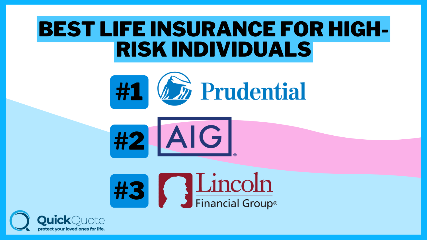 Best Life Insurance for High-Risk Individuals: Prudential, AIG, and Lincoln Life