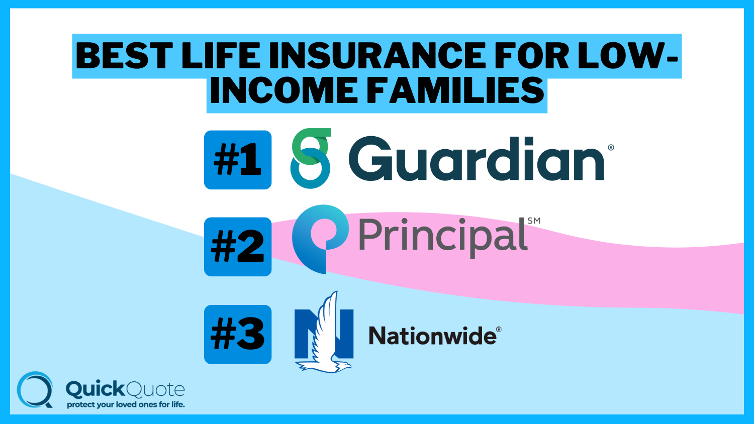 Best Life Insurance for Low-Income Families: Guardian, Principal, and Nationwide