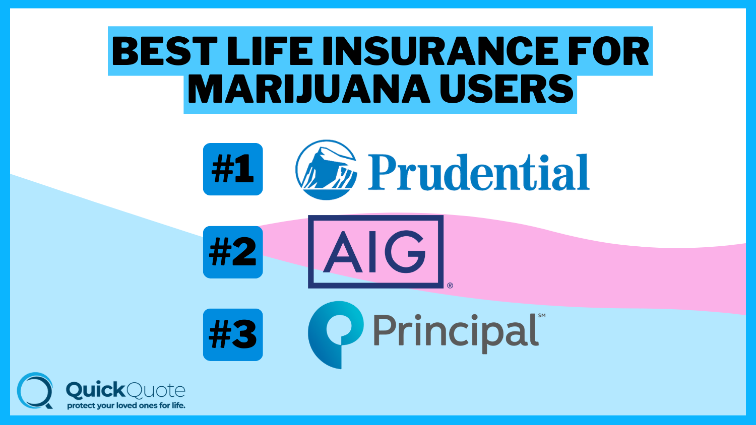 Best Life Insurance Policies for Marijuana Users: Prudential, AIG, and Principal