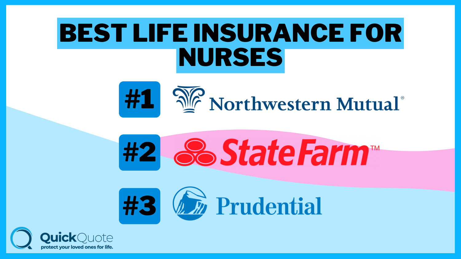 Northwestern Mutual, State Farm, and Prudential: Best Life Insurance for Nurses