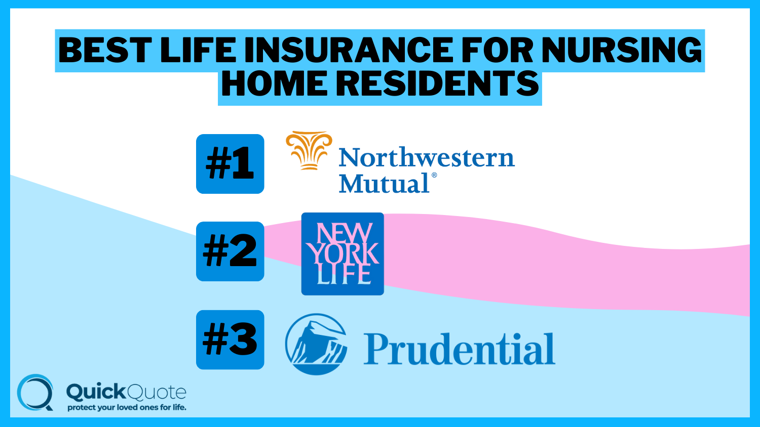 Northwestern Mutual, New York Life, Prudential: Best Life Insurance for Nursing Home Residents