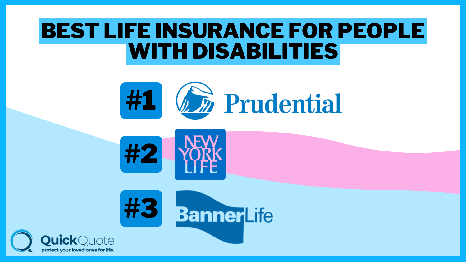Prudential, New York Life, Banner Life: Best Life Insurance for People With Disabilities