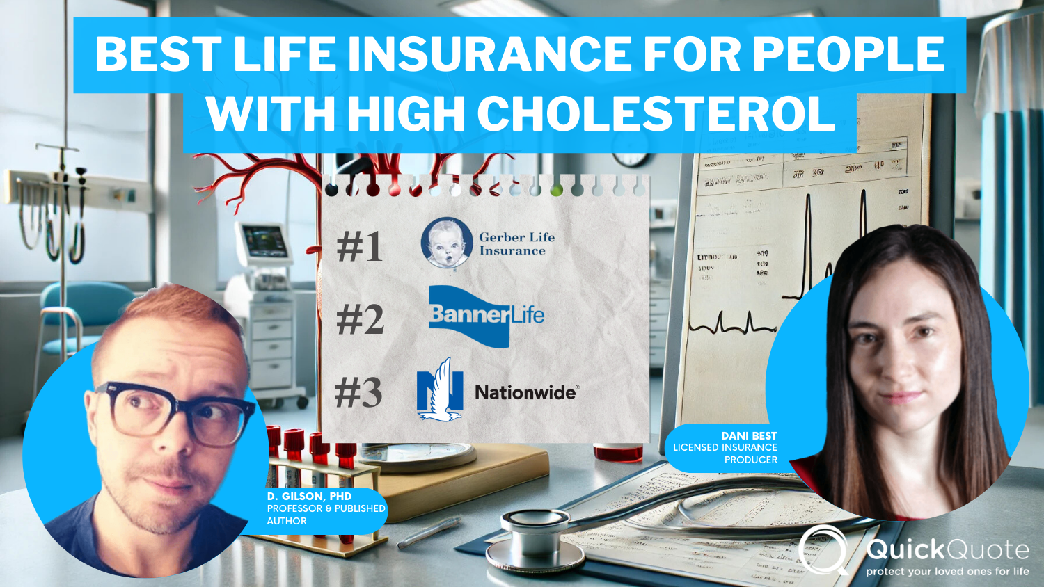 Gerber Life, Banner Life, and Nationwide: Best Life Insurance for People With High Cholesterol