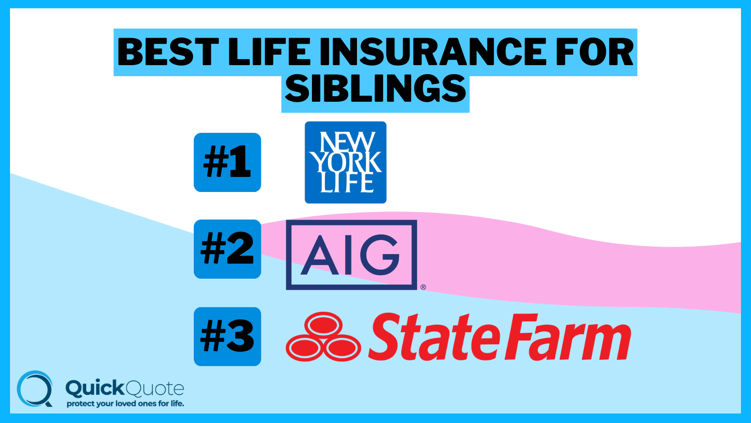 New York Life, AIG, and State Farm: Best Life Insurance for Siblings