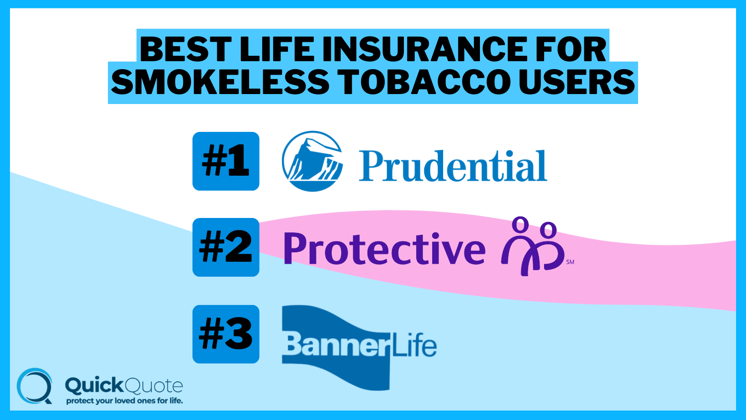 Prudential, Protective Life, and Banner Life: Best Life Insurance for Smokeless Tobacco Users