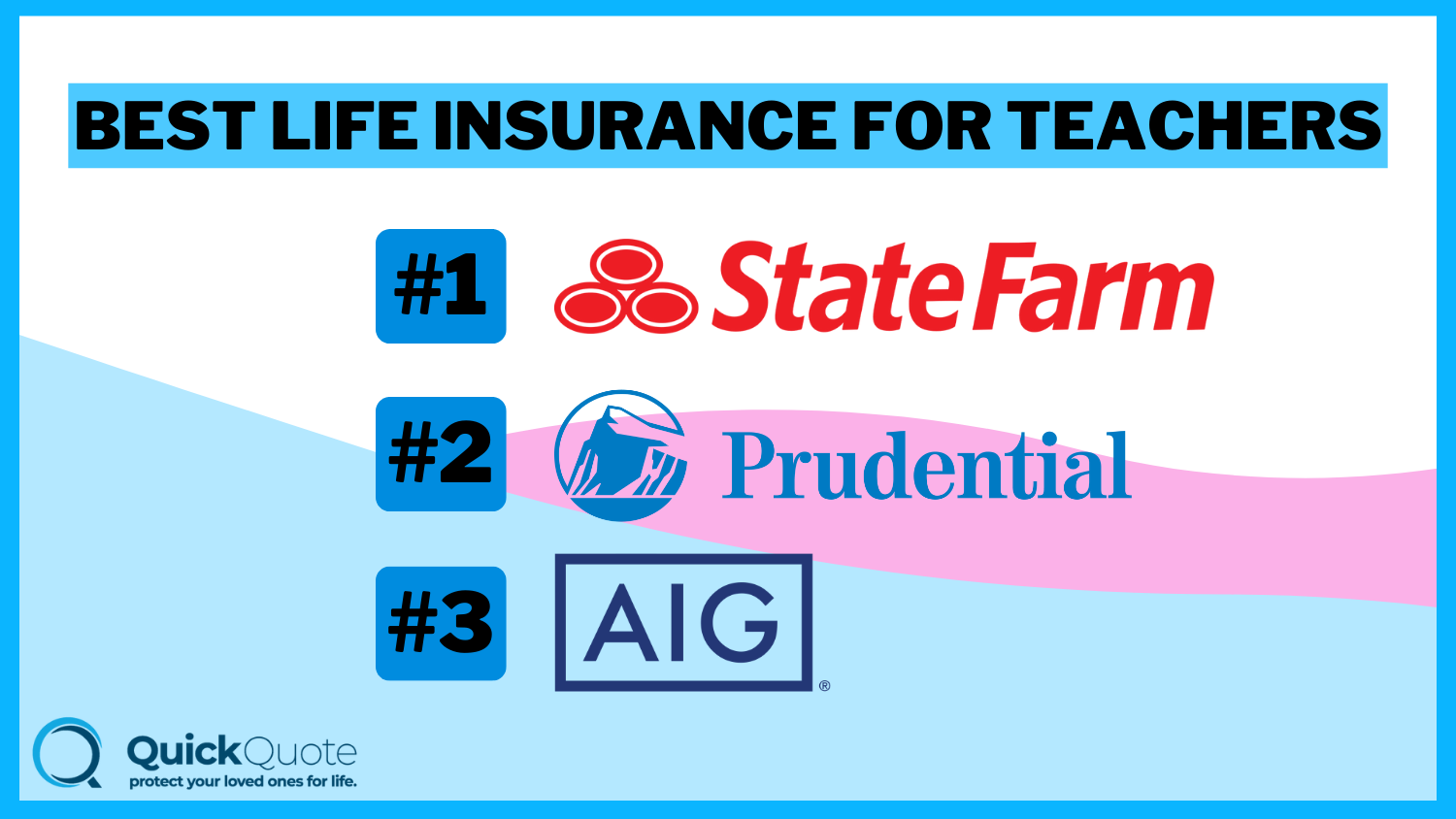 State Farm, Prudential, AIG: Best Life Insurance for Teachers
