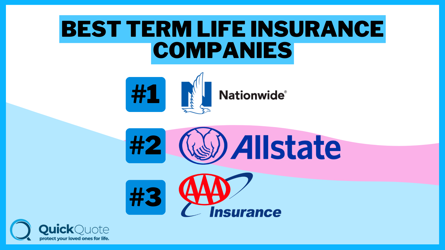 Best Term Life Insurance Companies: Nationwide, Allstate, AAA