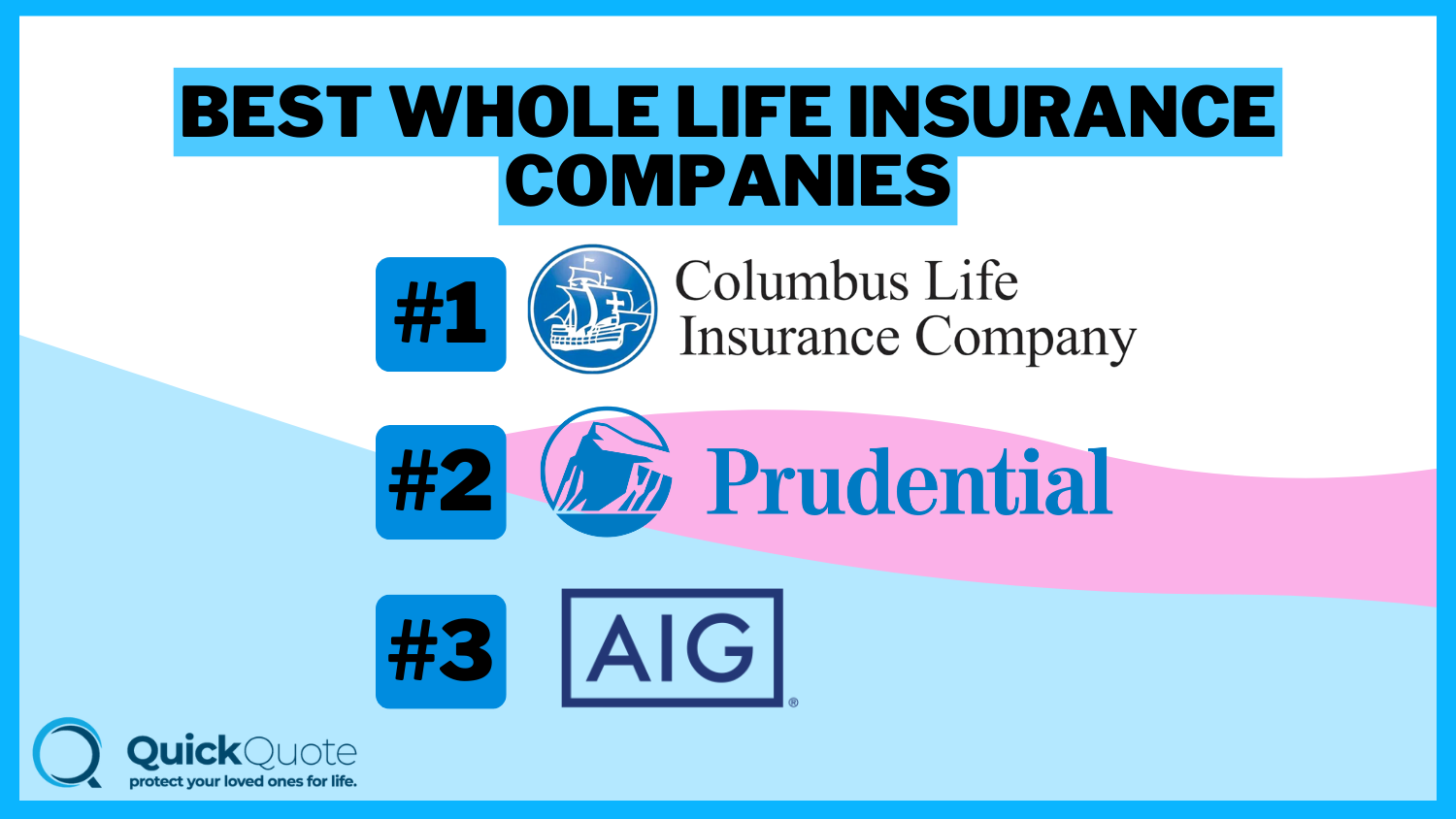 Best Whole Life Insurance Companies: Columbus, Prudential, AIG