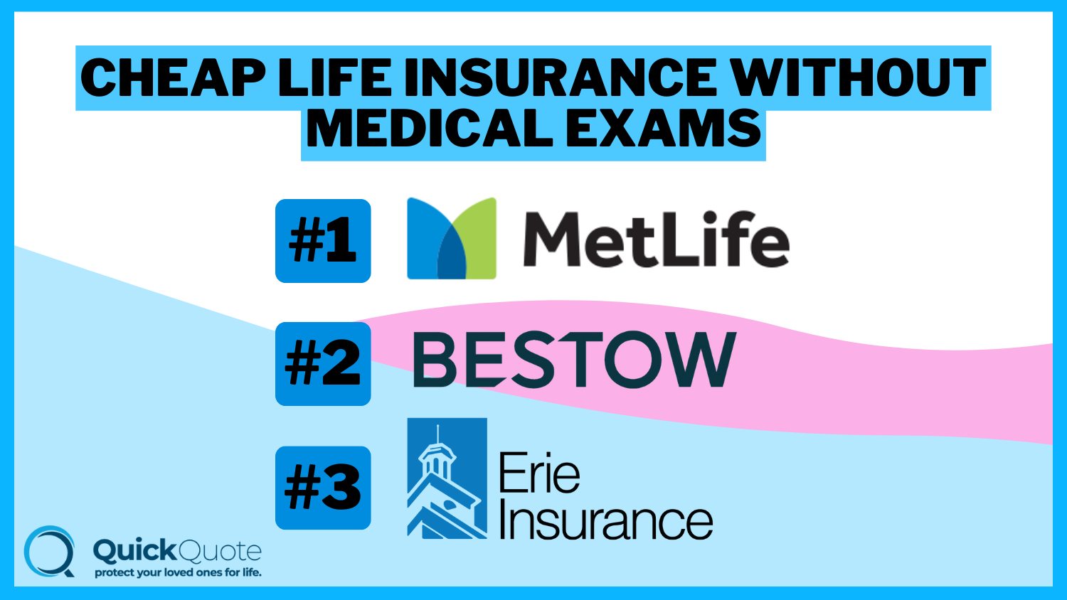 Cheap Life Insurance Without Medical Exams: MetLife, Bestow, and Erie