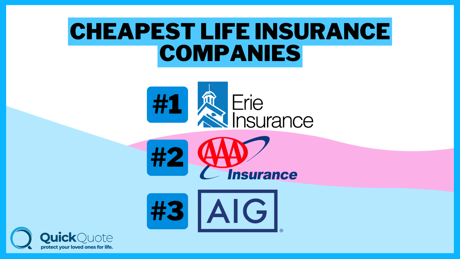 Erie Insurance, AAA and AIG: Cheapest Life Insurance Companies