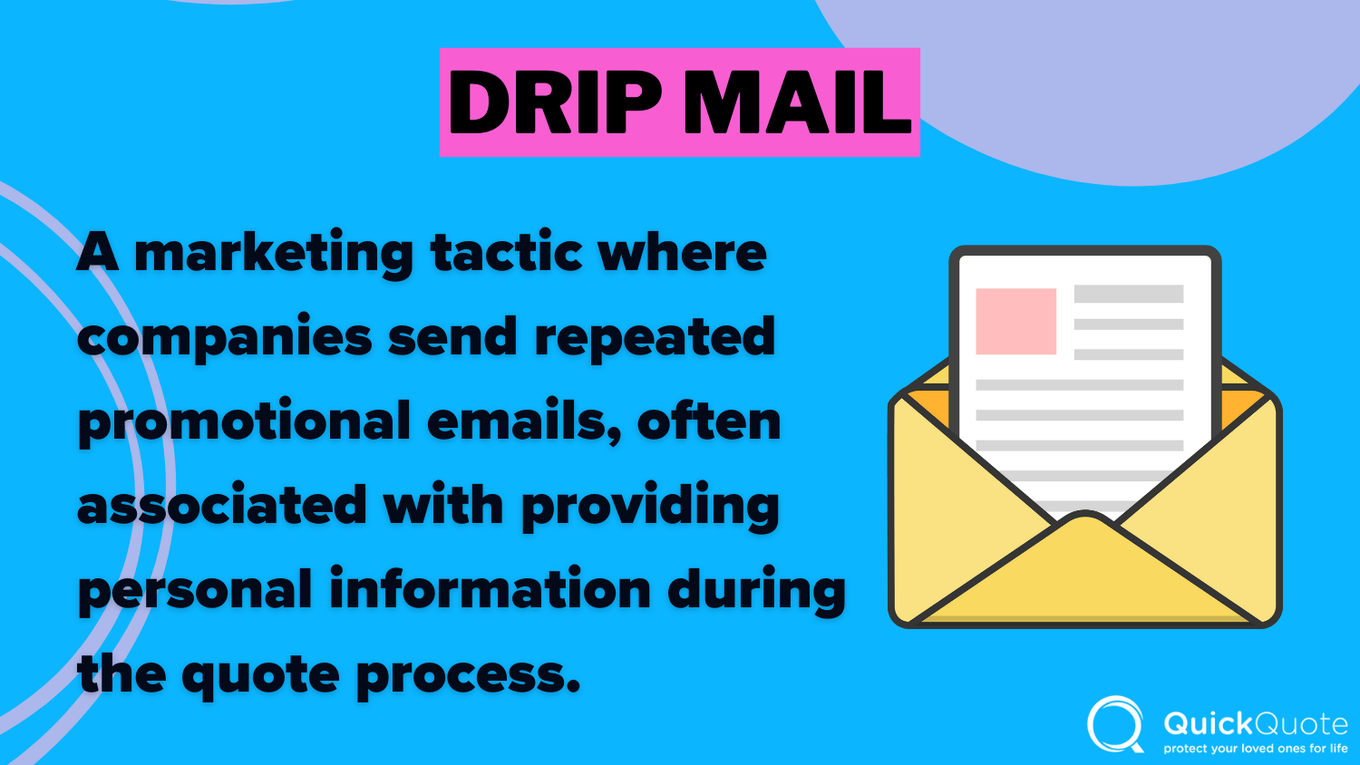 Drip Mail Definition Card: How to Get Life Insurance Quotes Without Sharing Personal Information