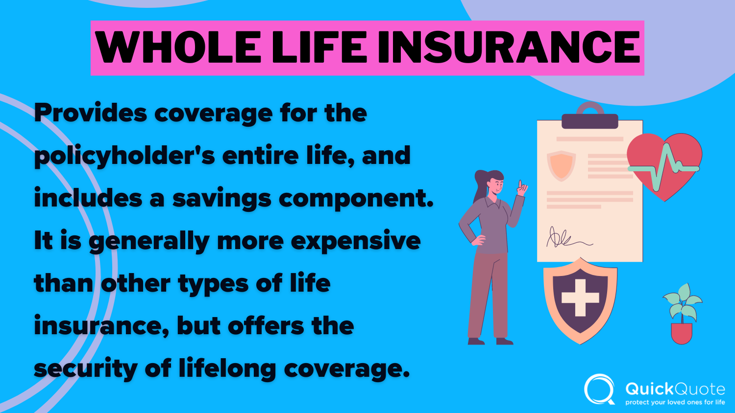 Whole Life Insurance Definition Card: American-Amicable vs. Mutual of Omaha Life Insurance